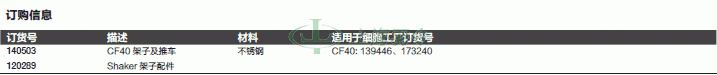 thermo fisher,赛默飞世尔