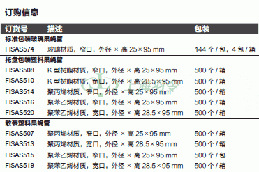 thermo fisher,赛默飞世尔