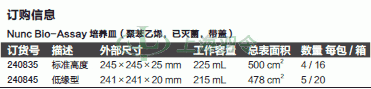 thermo fisher,赛默飞世尔