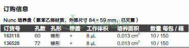 thermo fisher,赛默飞世尔