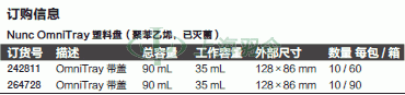 thermo fisher,赛默飞世尔
