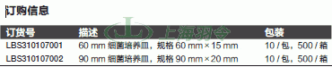 thermo fisher,赛默飞世尔