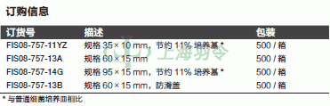 thermo fisher,赛默飞世尔