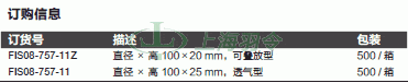 thermo fisher,赛默飞世尔