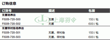 thermo fisher,赛默飞世尔