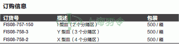 thermo fisher,赛默飞世尔
