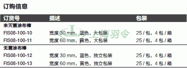 thermo fisher,赛默飞世尔