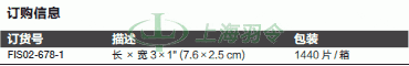 thermo fisher,赛默飞世尔