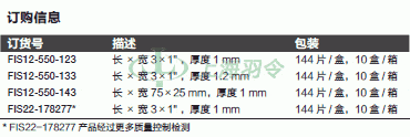 thermo fisher,赛默飞世尔