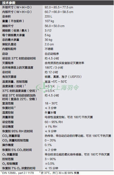 thermo fisher,赛默飞世尔