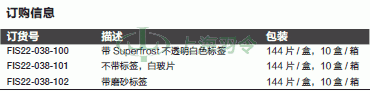 thermo fisher,赛默飞世尔
