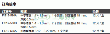 thermo fisher,赛默飞世尔