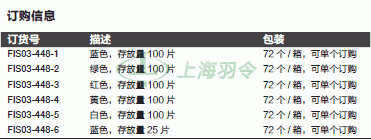 thermo fisher,赛默飞世尔