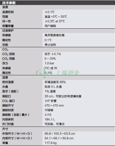 thermo fisher,赛默飞世尔
