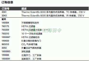 thermo fisher,赛默飞世尔