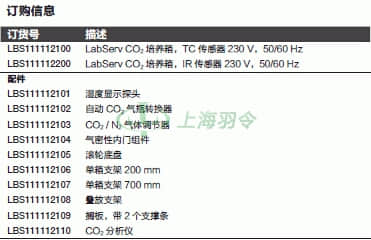 thermo fisher,赛默飞世尔