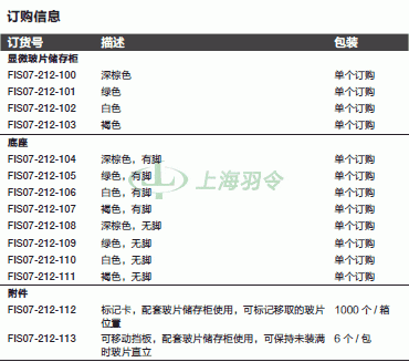 thermo fisher,赛默飞世尔