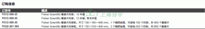 thermo fisher,赛默飞世尔
