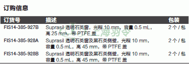 thermo fisher,赛默飞世尔