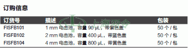 thermo fisher,赛默飞世尔