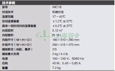 thermo fisher,赛默飞世尔