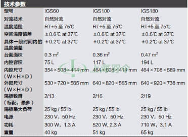 thermo fisher,赛默飞世尔