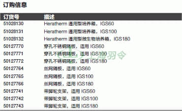 thermo fisher,赛默飞世尔