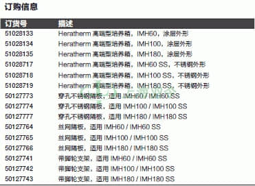 thermo fisher,赛默飞世尔
