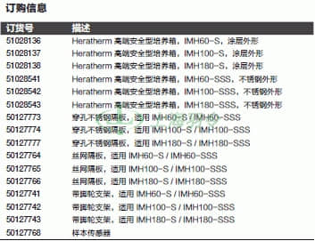 thermo fisher,赛默飞世尔