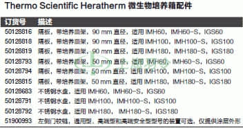 thermo fisher,赛默飞世尔