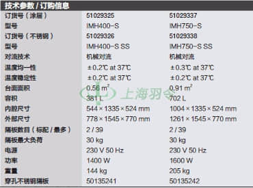 thermo fisher,赛默飞世尔