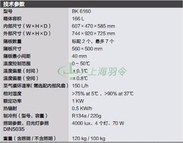 thermo fisher,赛默飞世尔