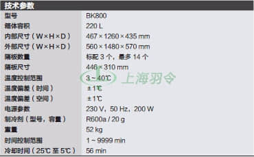 thermo fisher,赛默飞世尔