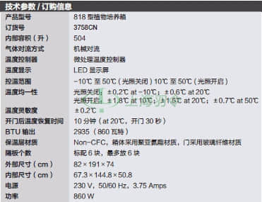 thermo fisher,赛默飞世尔
