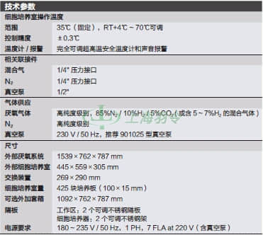 thermo fisher,赛默飞世尔