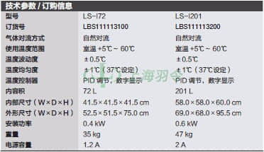 thermo fisher,赛默飞世尔