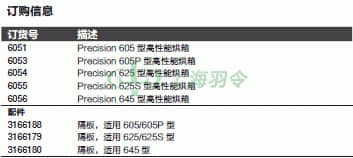 thermo fisher,赛默飞世尔