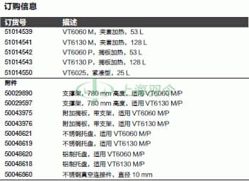 thermo fisher,赛默飞世尔