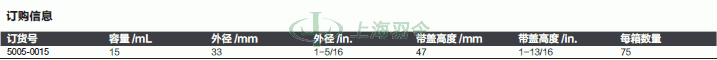 thermo fisher,赛默飞世尔