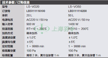 thermo fisher,赛默飞世尔