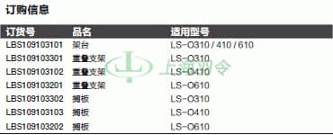 thermo fisher,赛默飞世尔