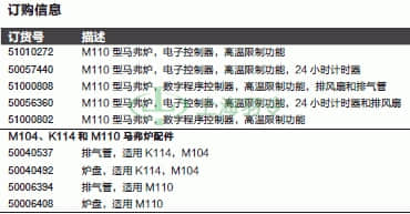 thermo fisher,赛默飞世尔