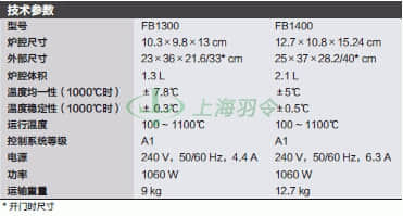 thermo fisher,赛默飞世尔