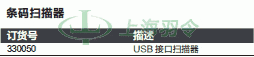 thermo fisher,赛默飞世尔
