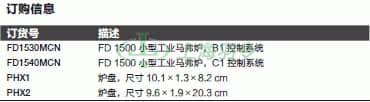 thermo fisher,赛默飞世尔