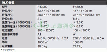 thermo fisher,赛默飞世尔