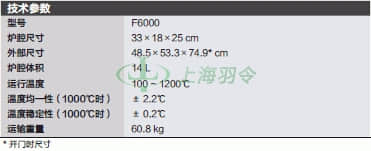 thermo fisher,赛默飞世尔