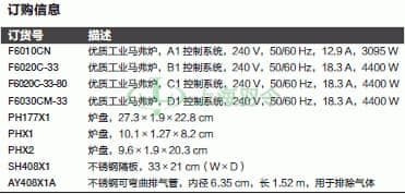 thermo fisher,赛默飞世尔