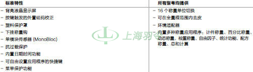 thermo fisher,赛默飞世尔