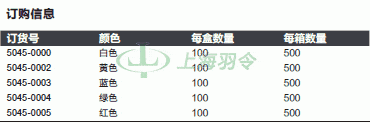 thermo fisher,赛默飞世尔